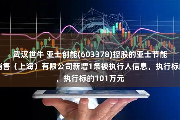 武汉世牛 亚士创能(603378)控股的亚士节能装饰建材销售(上海)有限公司新增1条被执行人信息,执行标的101万元